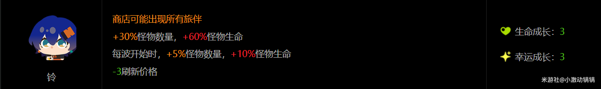 绝区零1.5怪奇旅伴铃妹通关攻略